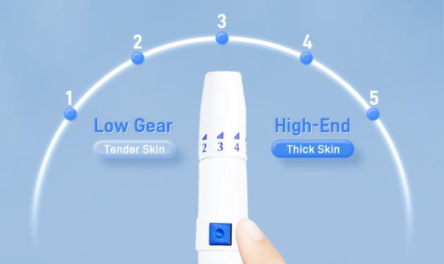 Blood Glucometer