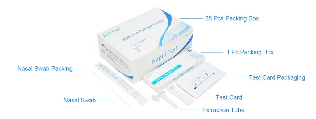 COVID-19 Ag Rapid Test Kit