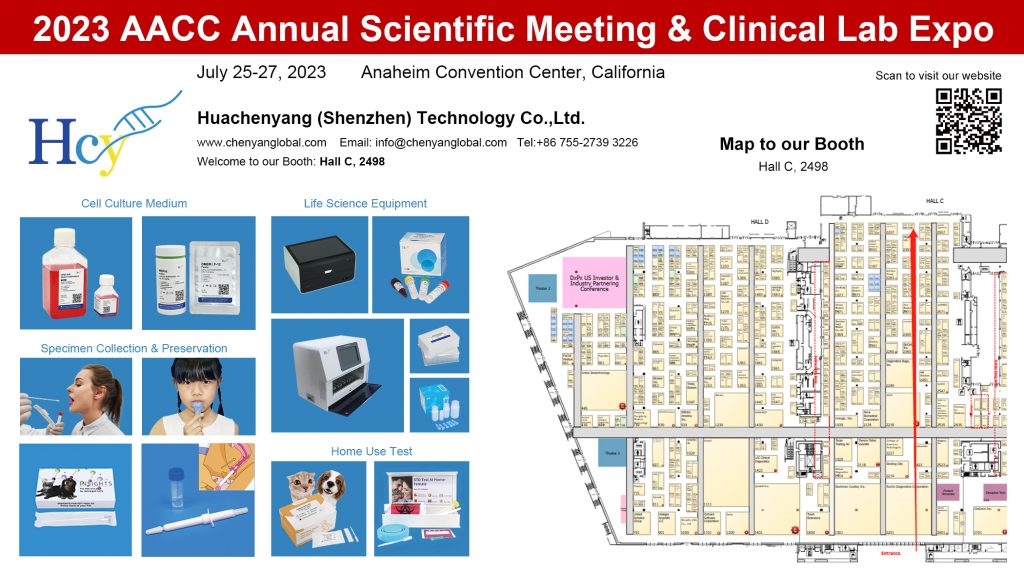 American Association of Clinical Chemistry (AACC) 