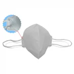N95 Respirator masks