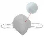 N95 Respirator masks