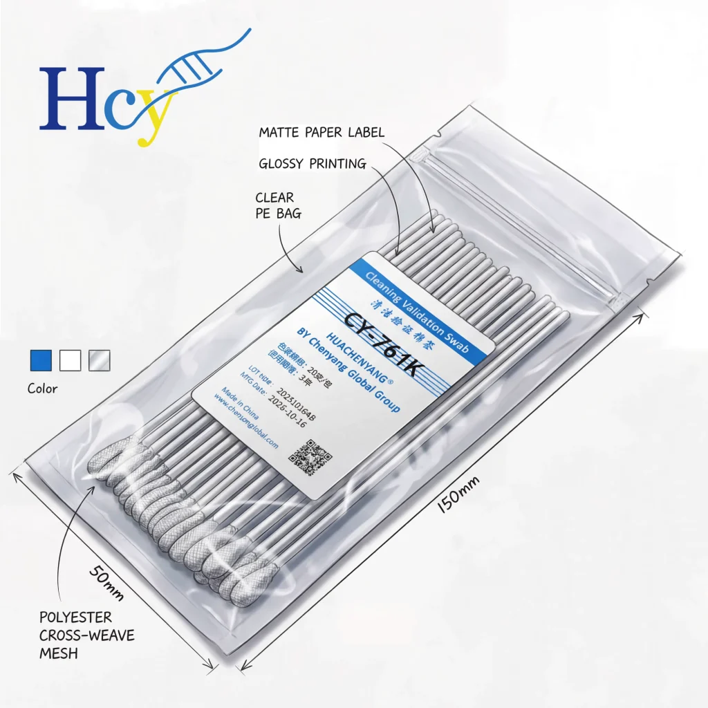 Beyond API Residue: Validated Swabs for Bioburden and Endotoxin Sampling in Cleanrooms